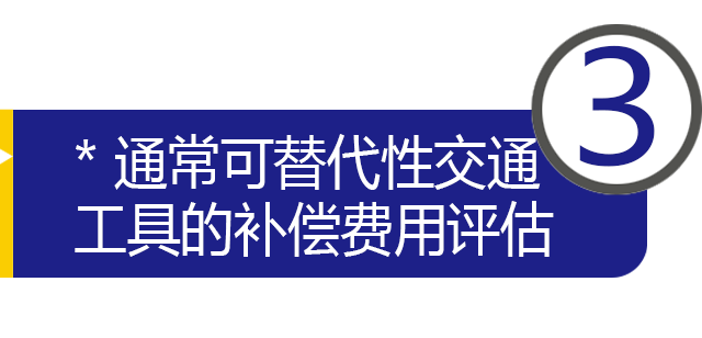 通常可替代性交通工具的补偿费用评估