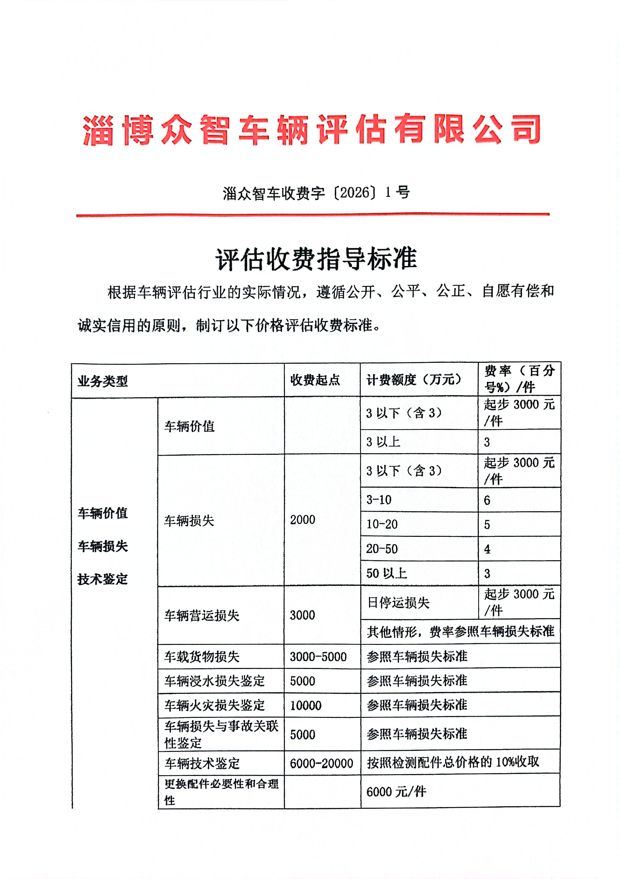 淄博众智车辆评估有限公司价格鉴证评估收费指导标准(图1)
